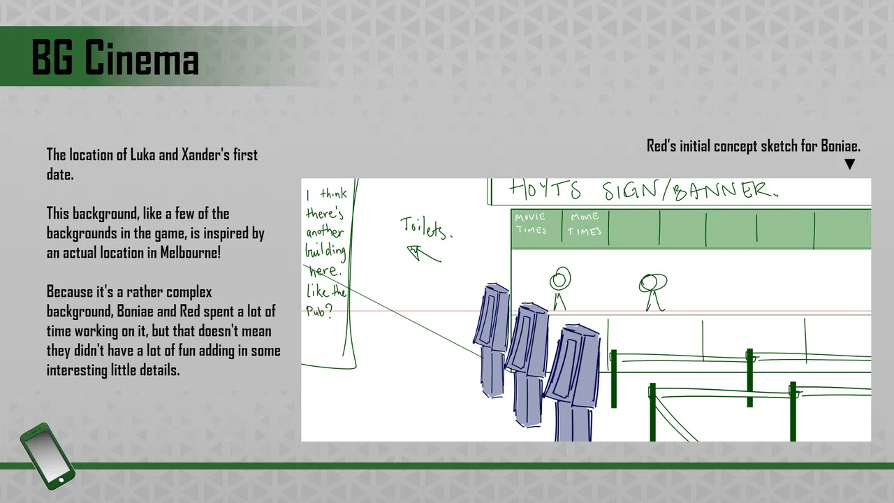 Wrong Number - Artbook and Guide Screenshot 1