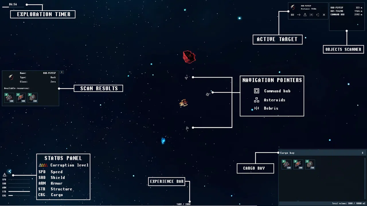 Void Harvest Screenshot 7