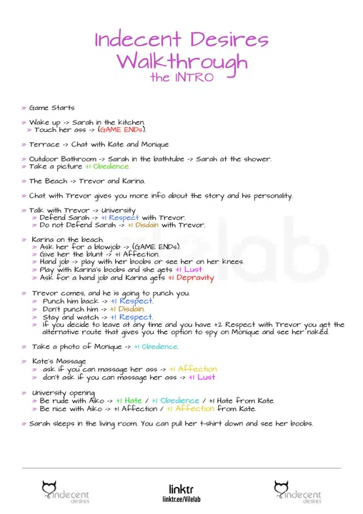 Indecent Desires - step by step Walkthrough Screenshot 1