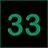 Level 33