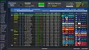 Desktop Dynasties 3 Screenshot 1