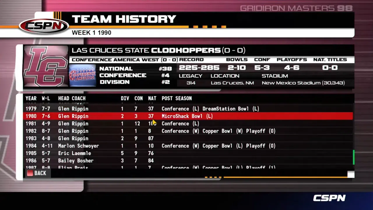 Gridiron Masters '98 Screenshot 5
