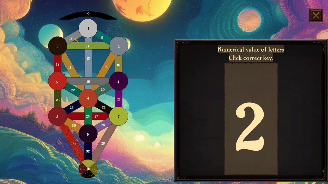 Liber 777 Without Tears Screenshot 2
