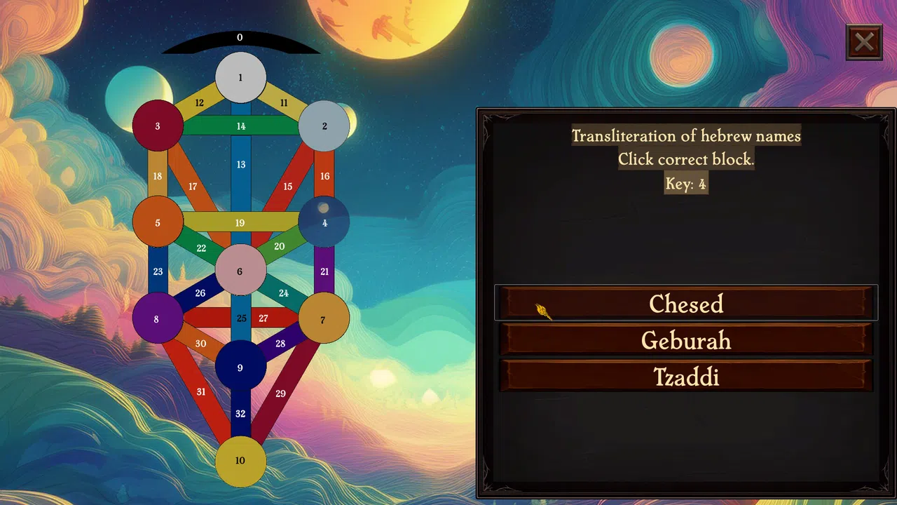 Liber 777 Without Tears Screenshot 1
