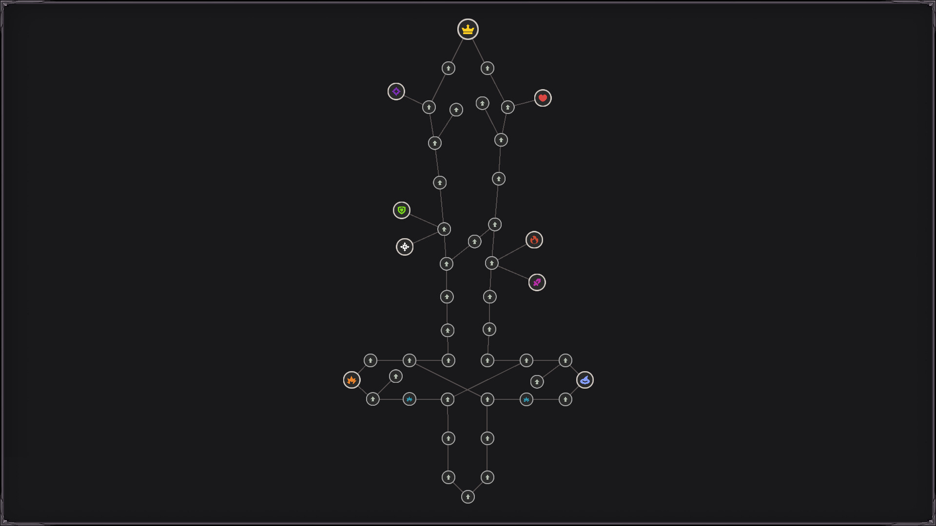 Loot, Dungeons and Riches Screenshot 7