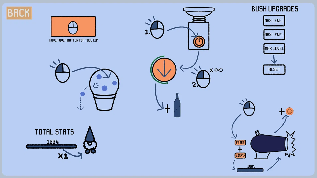 Berry Picker Screenshot 4