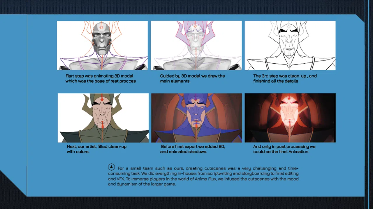 Anima Flux - Digital Artbook Screenshot 2