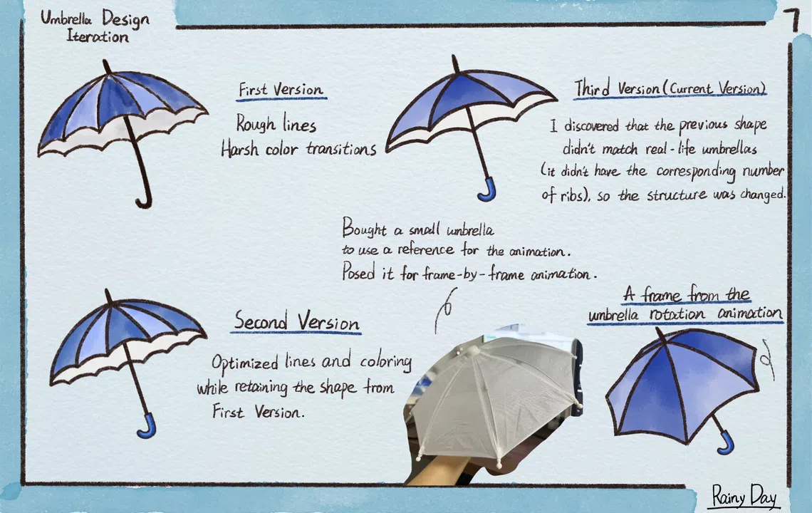 Rainy Day Art Setting Collection Screenshot 2