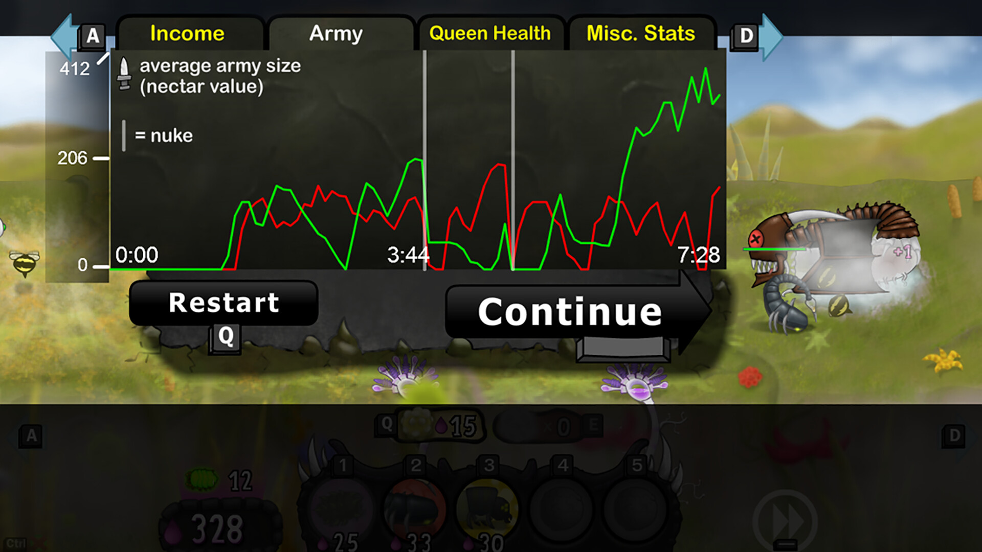 Swarm Queen Screenshot 5