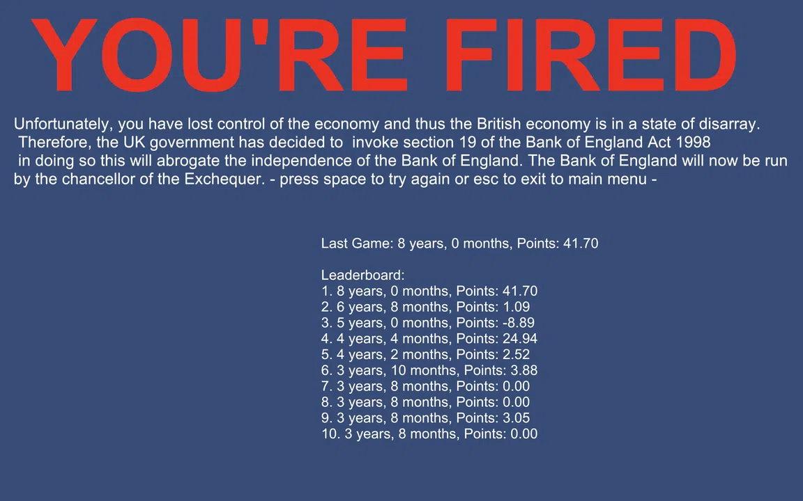 The Monetary Lever Screenshot 0