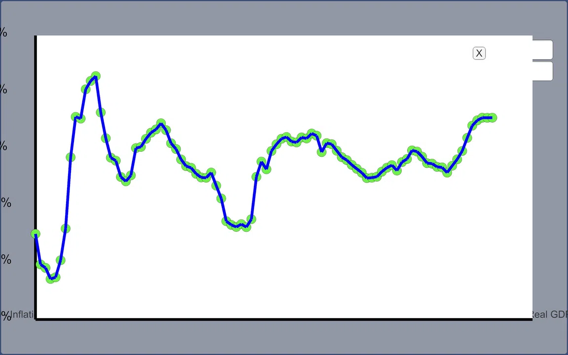 The Monetary Lever Screenshot 4