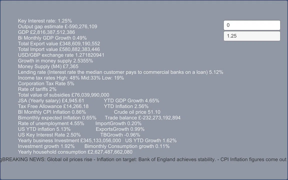 The Monetary Lever Screenshot 2