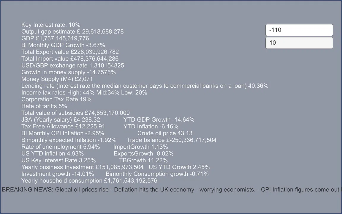 The Monetary Lever Screenshot 1