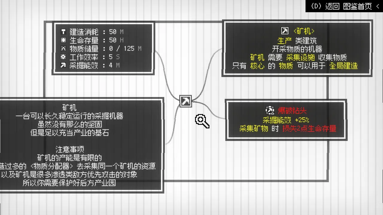 光点计划 LightPoint Screenshot 5