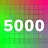 Swap 5000 