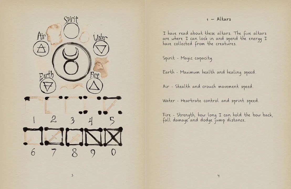 The Axis Unseen - Digital Journal Screenshot 1