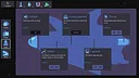 Stellar Raiders Screenshot 4