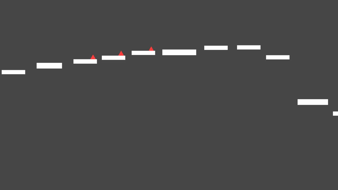 A Simple Platformer Screenshot 1