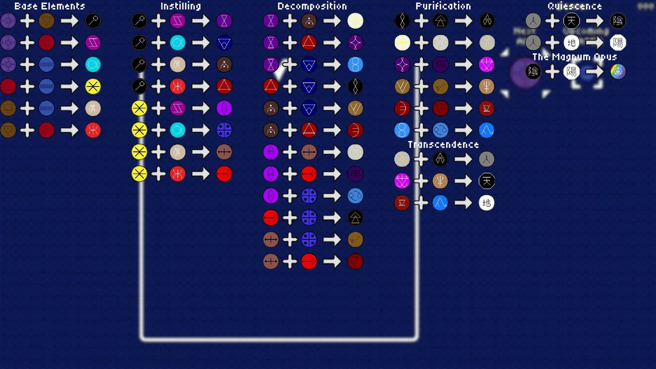 Vial Trial Screenshot 0
