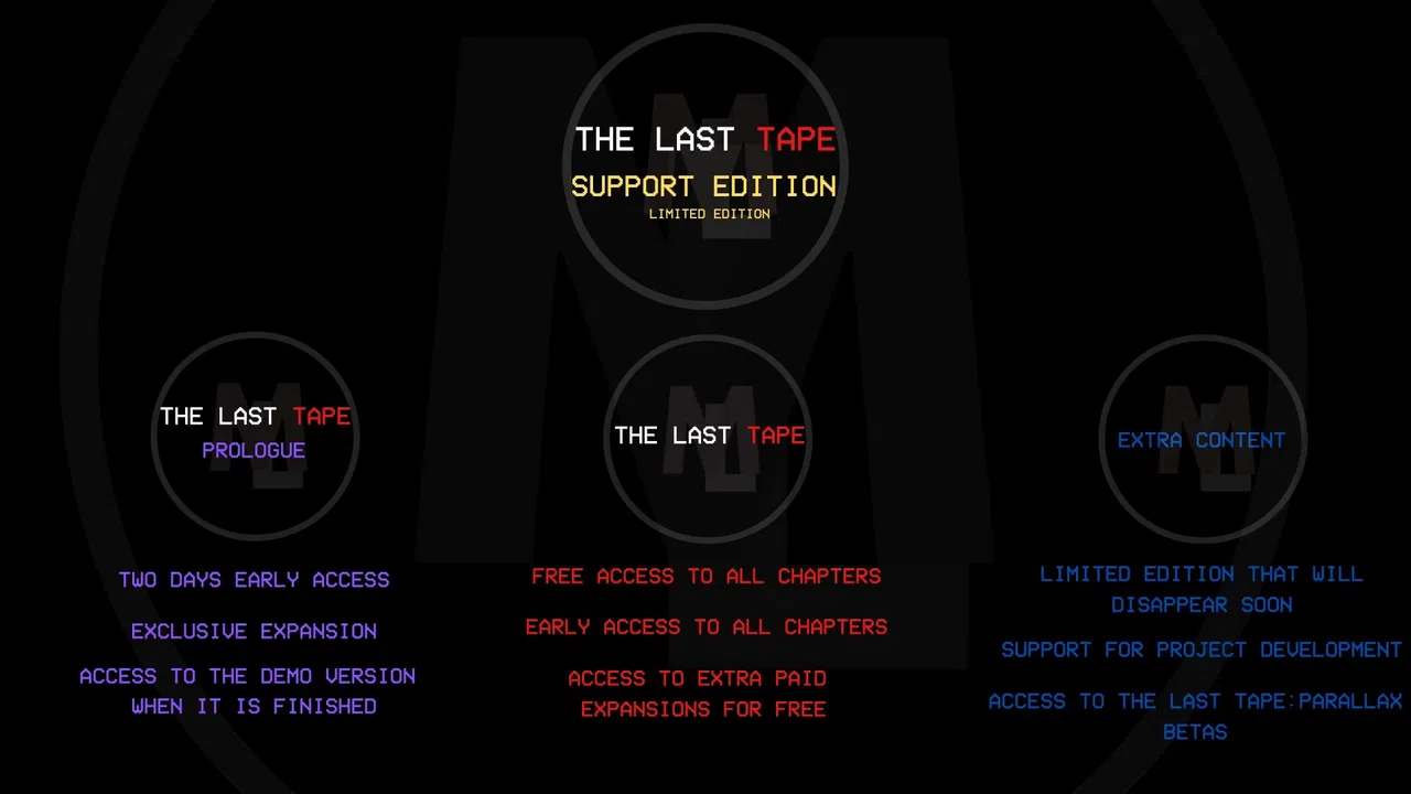 The Last Tape Support Limited Edition Screenshot 0