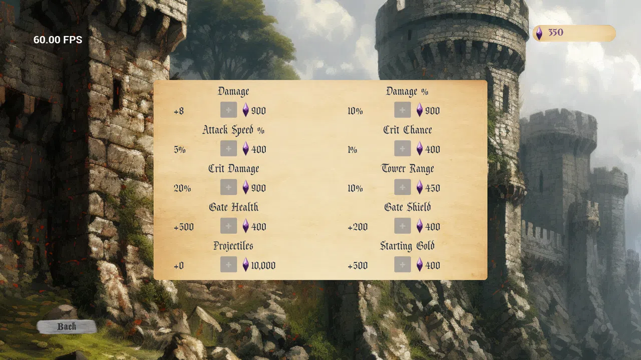 Dawnhelm Defense Screenshot 3