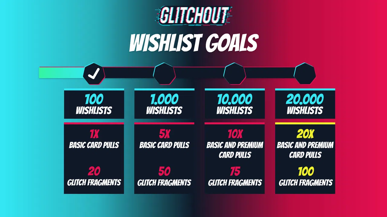 GLITCHOUT Screenshot 0