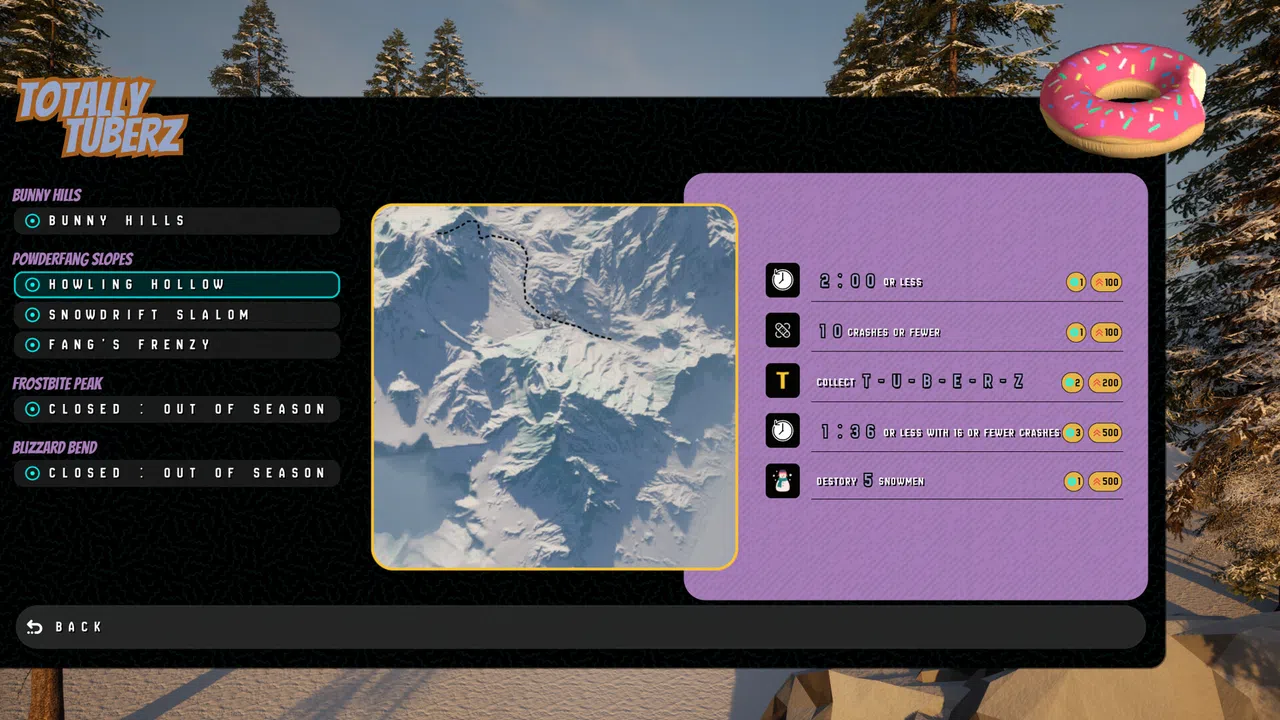 TOTALLY TUBERZ Screenshot 5