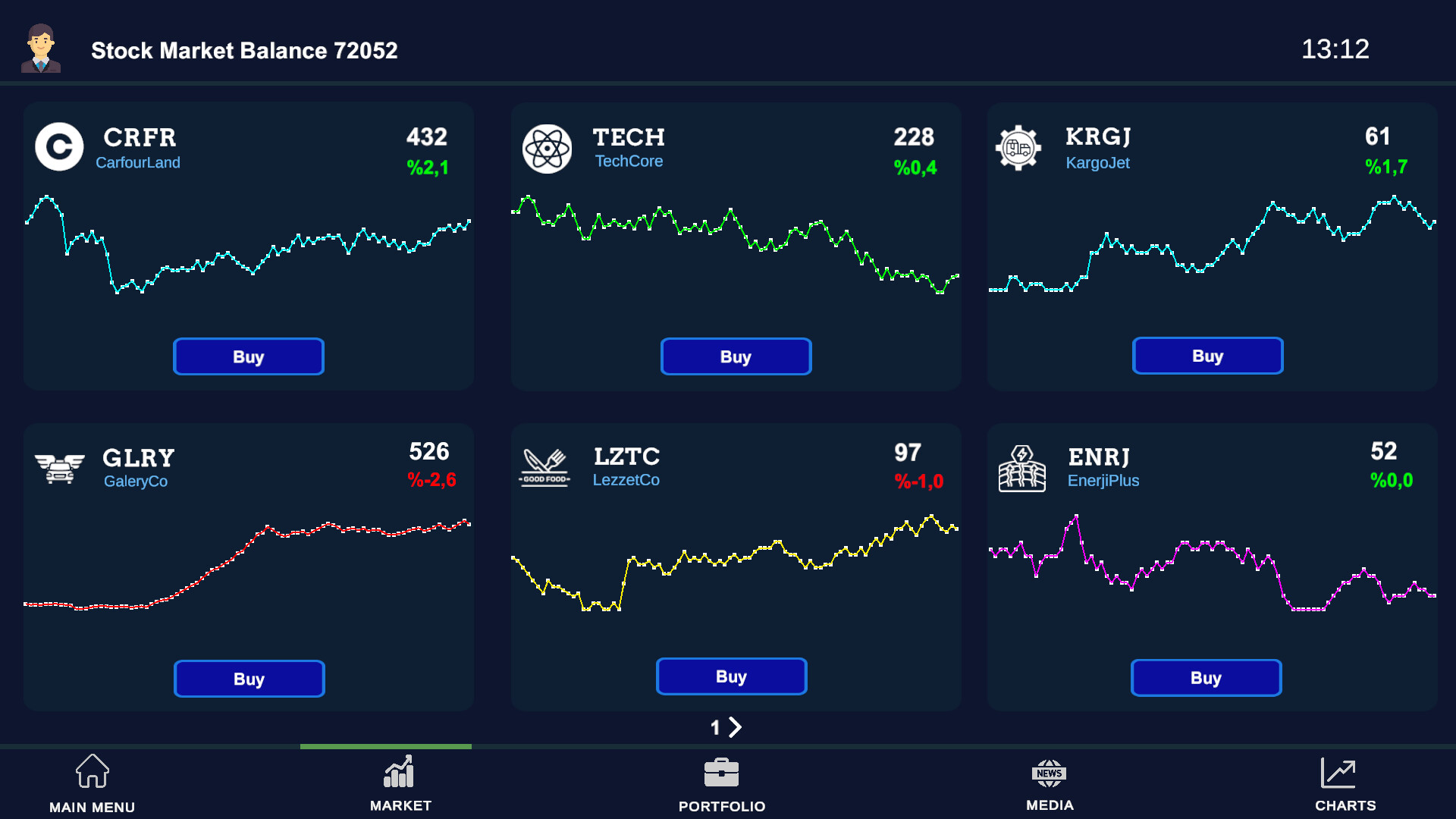 Stock Market Simulator Screenshot 1