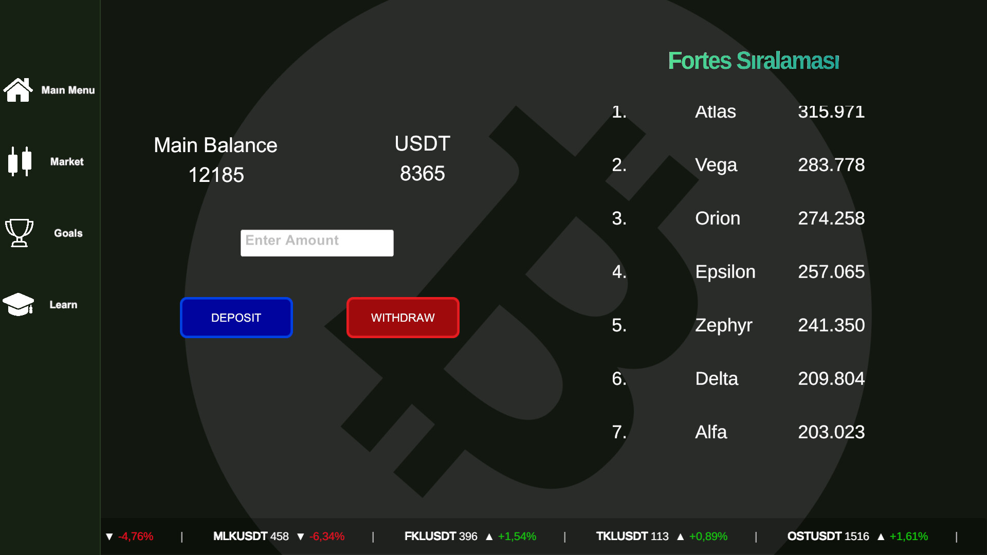 Stock Market Simulator Screenshot 3