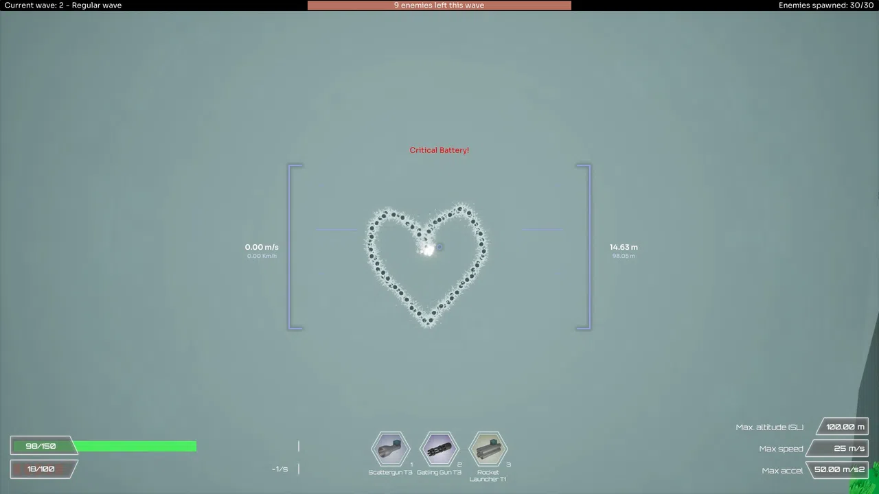 There's Chaos! Screenshot 0