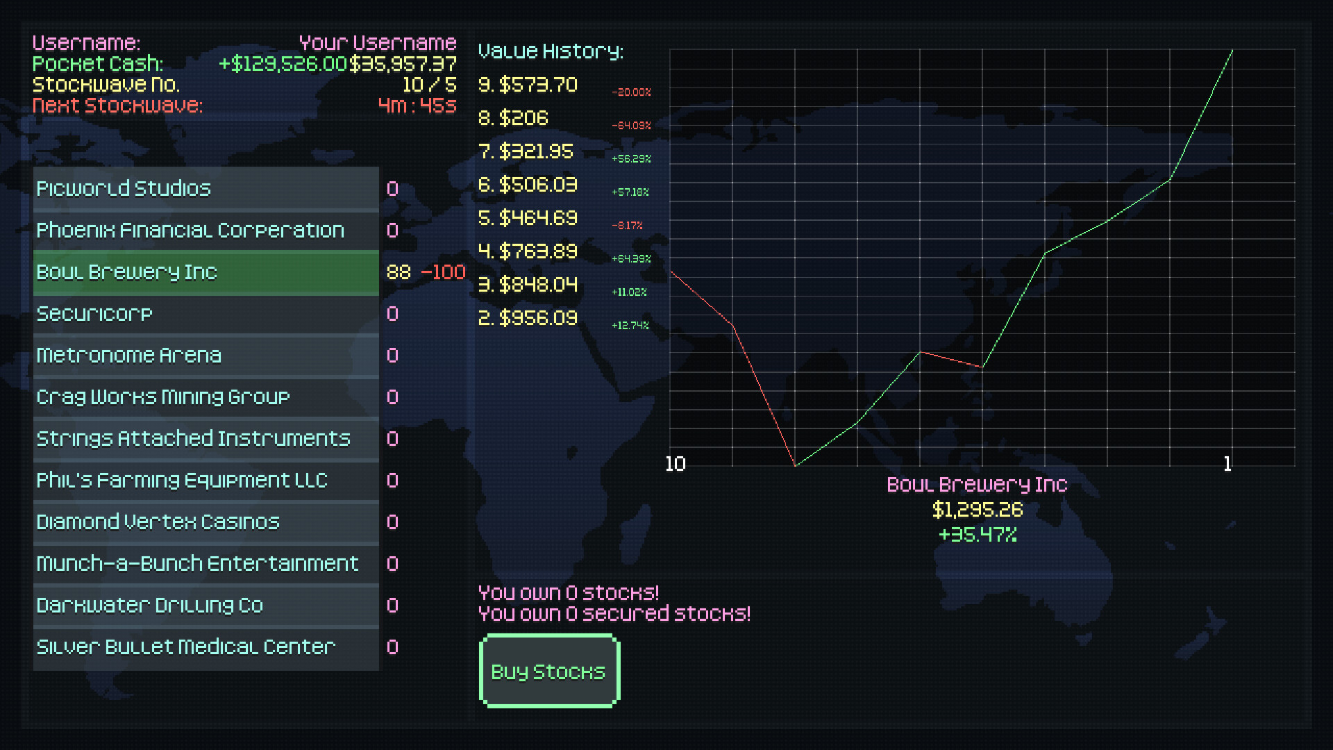 STOCKWAVE ONLINE Demo Screenshot 2