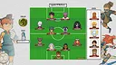 Inazuma Eleven Team Builder Screenshot 2