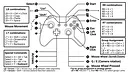 Easy Controller Screenshot 5