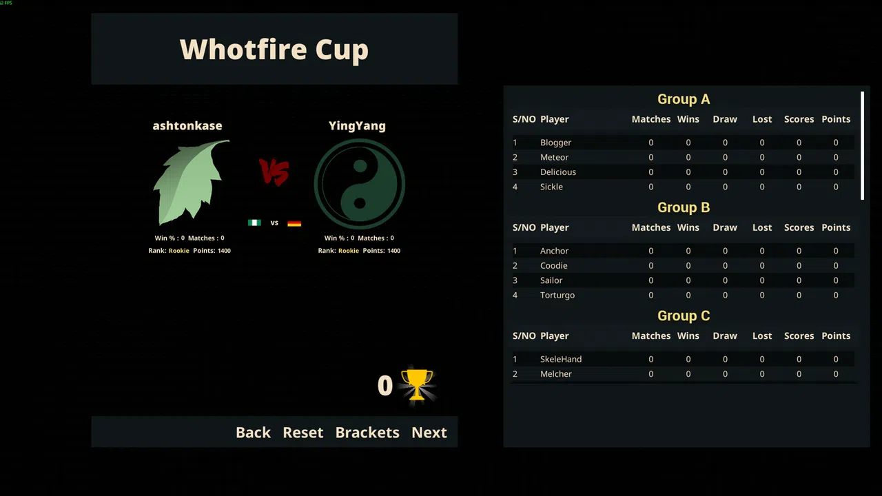 Whotfire Screenshot 2