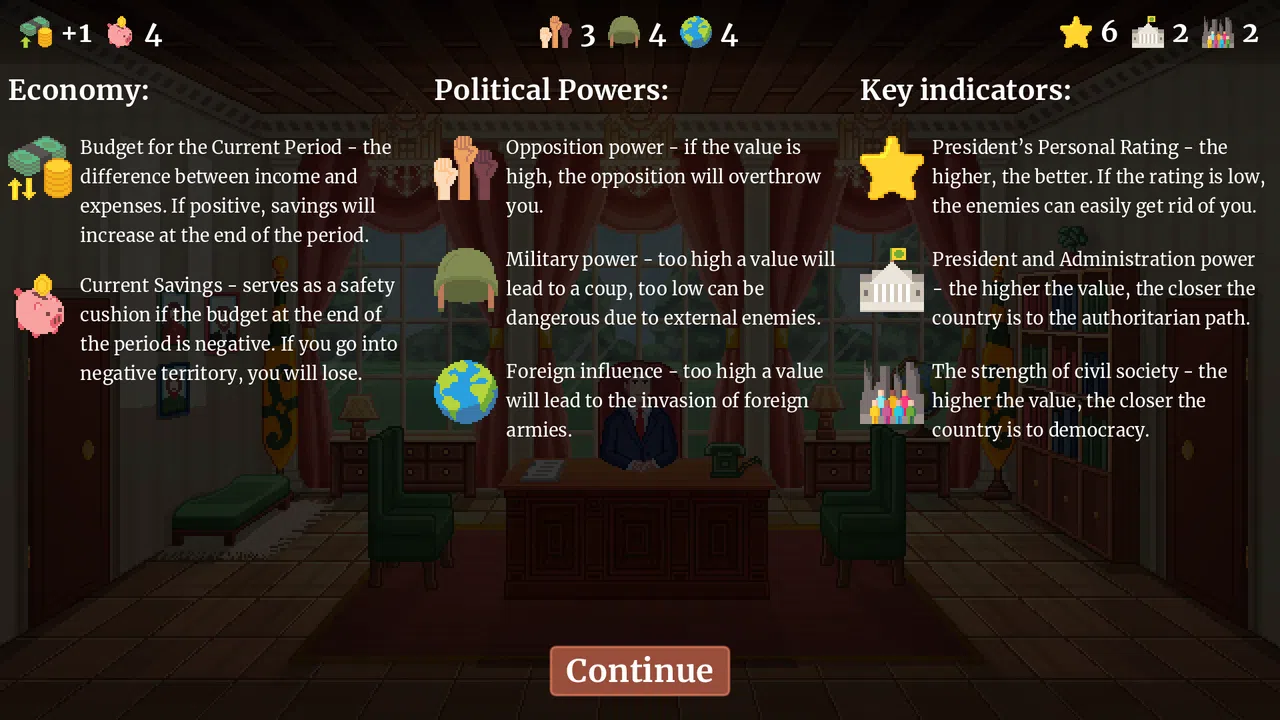 Velistra: Failed State Screenshot 5