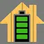 Fuller House! icon