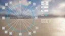 Trigonometry Tools Screenshot 0