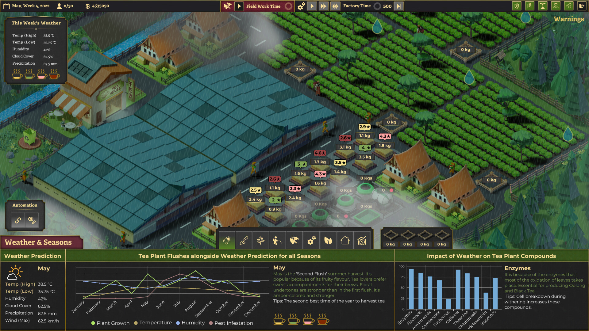 Tea Garden Simulator Screenshot 6