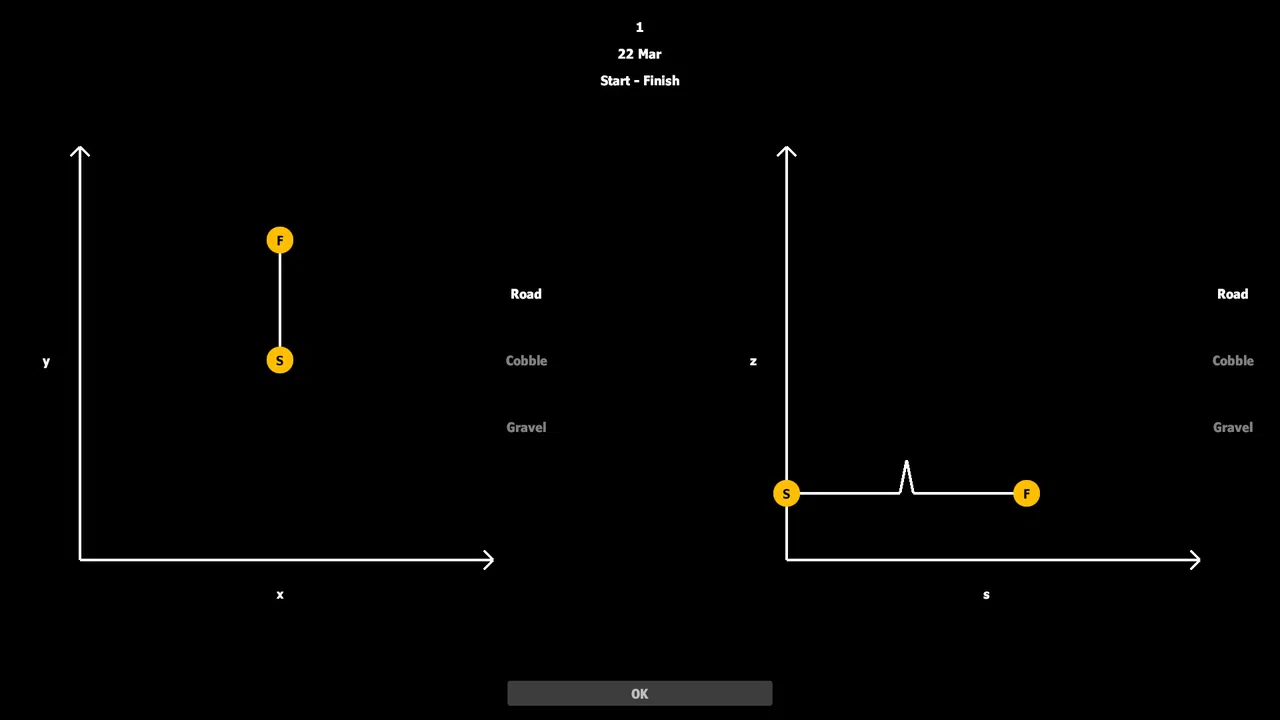 Kassei - Road Cycling 2025 Screenshot 1