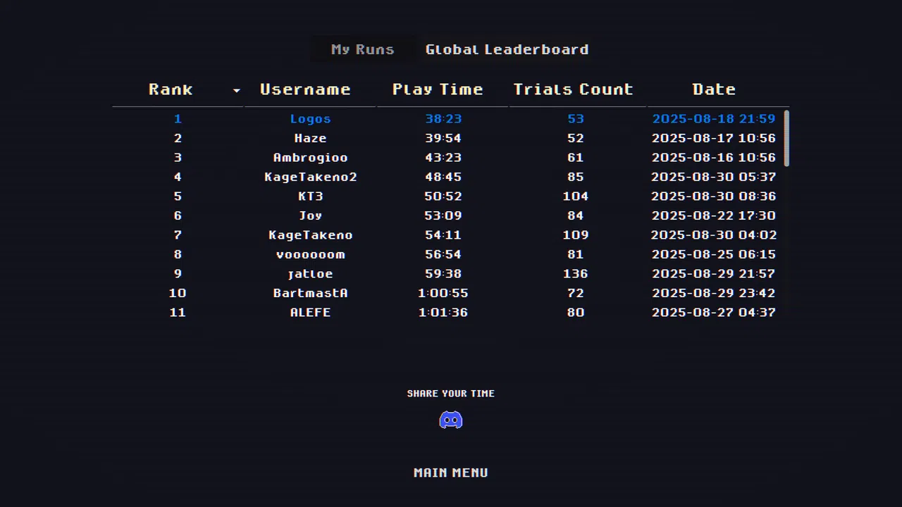Time Survivor Screenshot 4