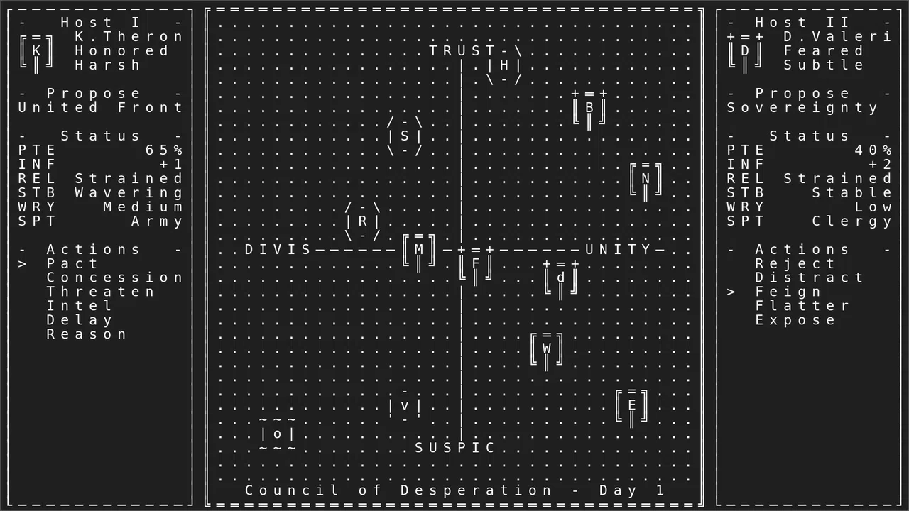 Flow of Banners: Grim Whistles Screenshot 4
