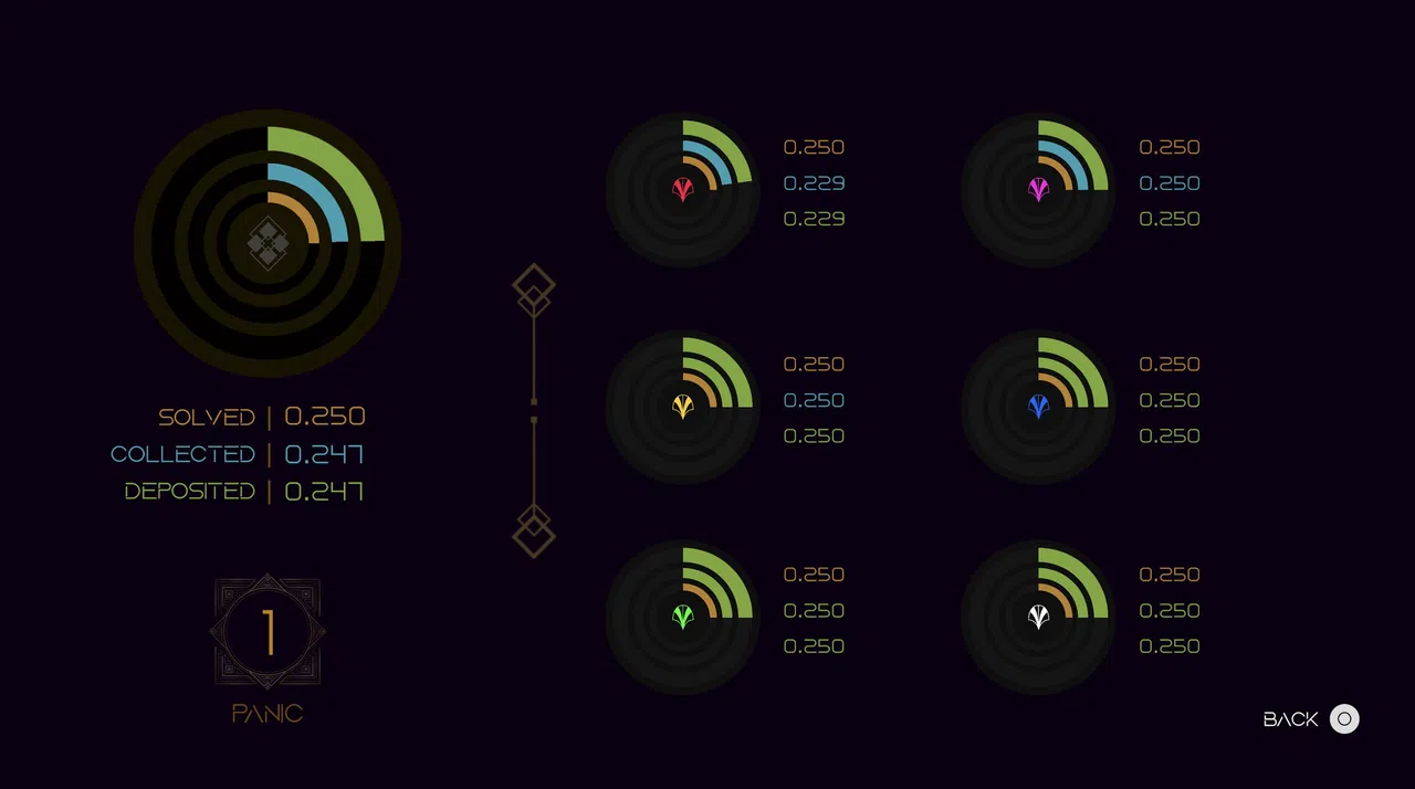 Contraria Screenshot 9
