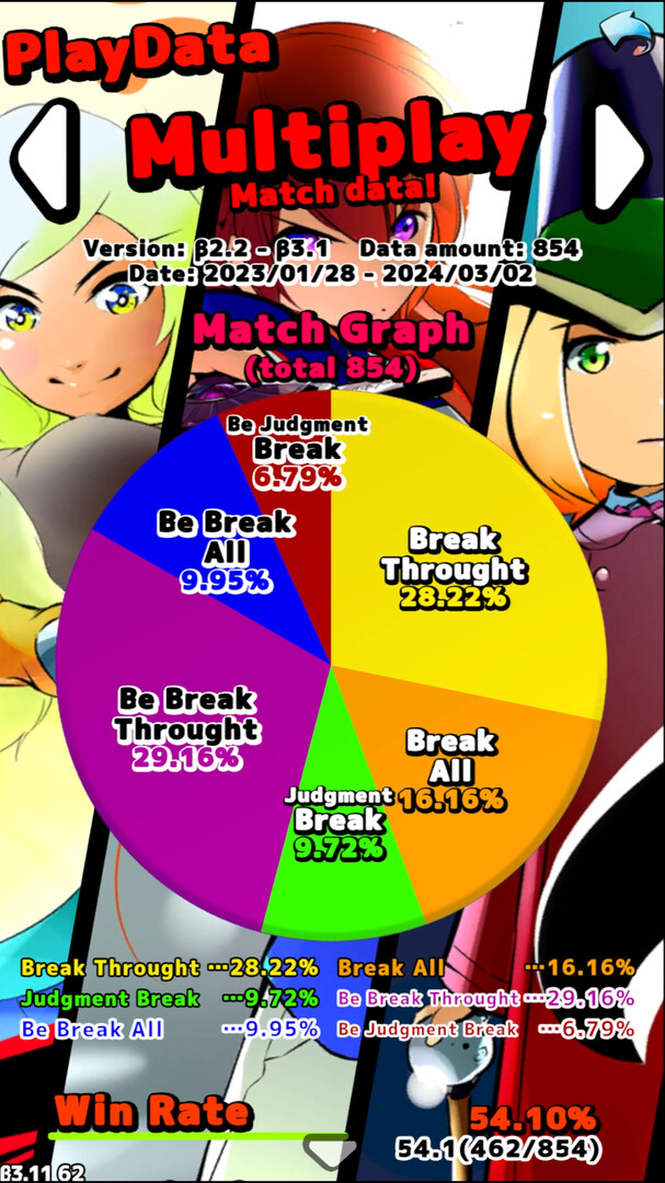 Battle Air Hockey BREAK BEATS! Screenshot 18