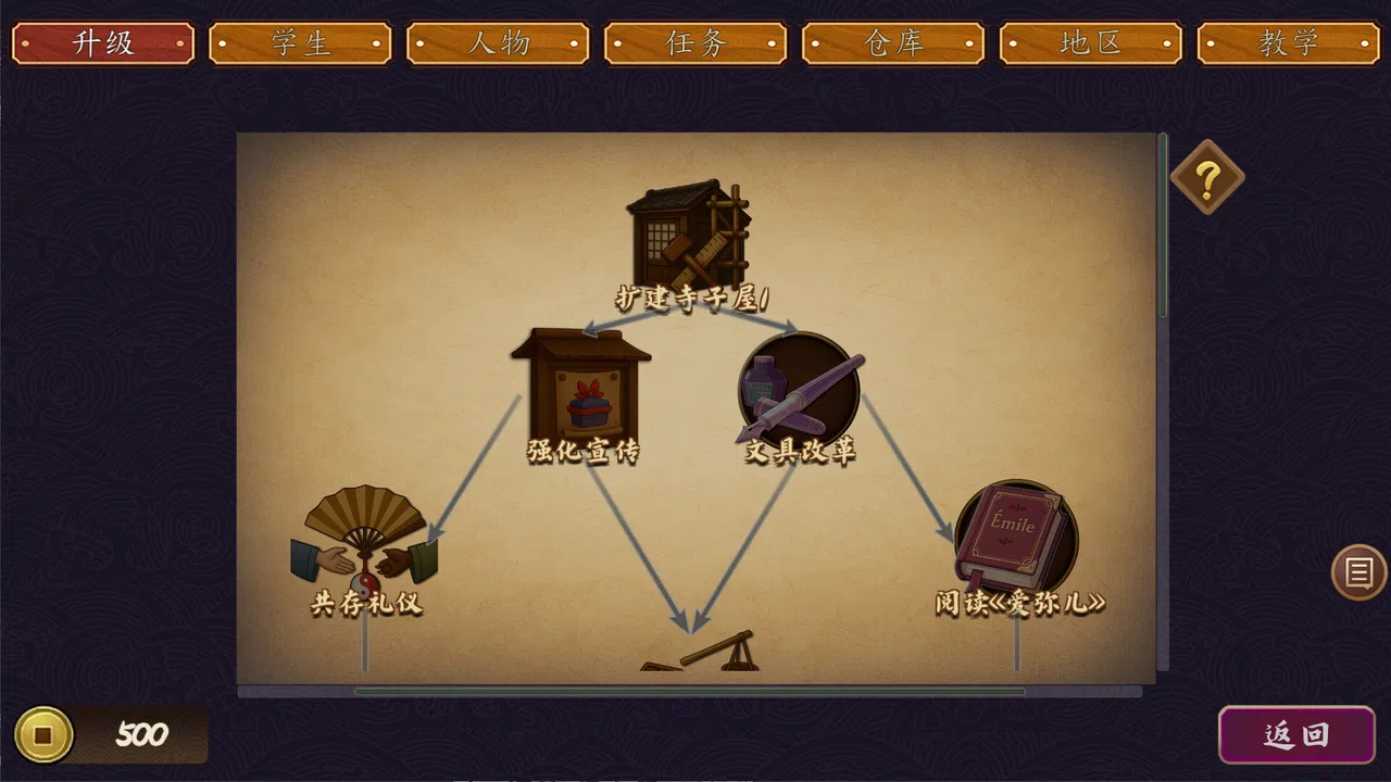 Keine’s Terakoya: A Schoolhouse in Gensokyo Screenshot 2