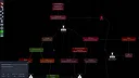 MindViz Screenshot 1