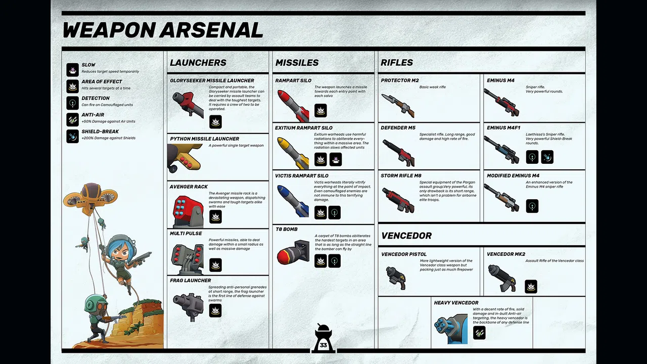 Tower Dominion - Official Digital Book Screenshot 1