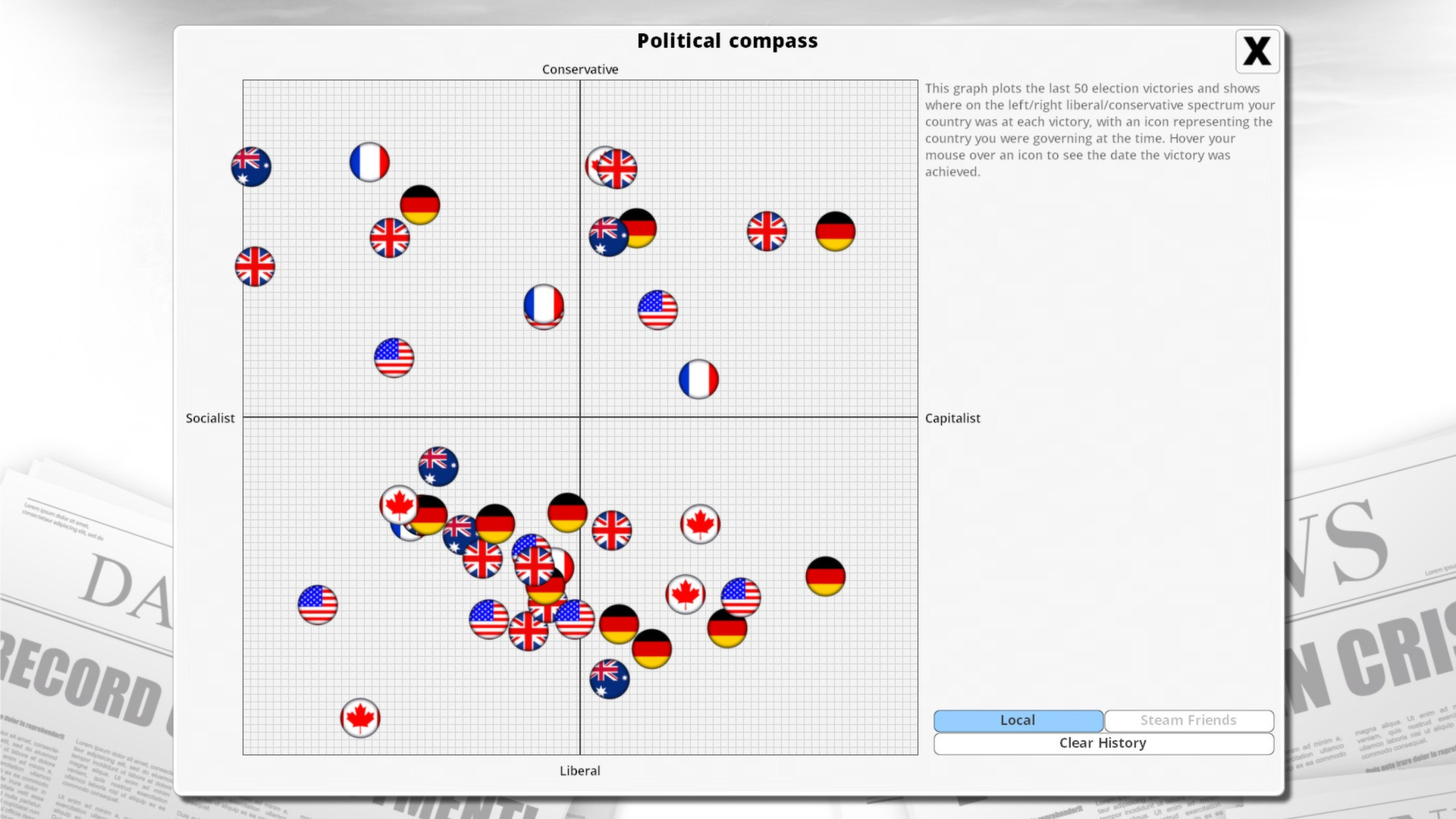 Democracy 3 Screenshot 11