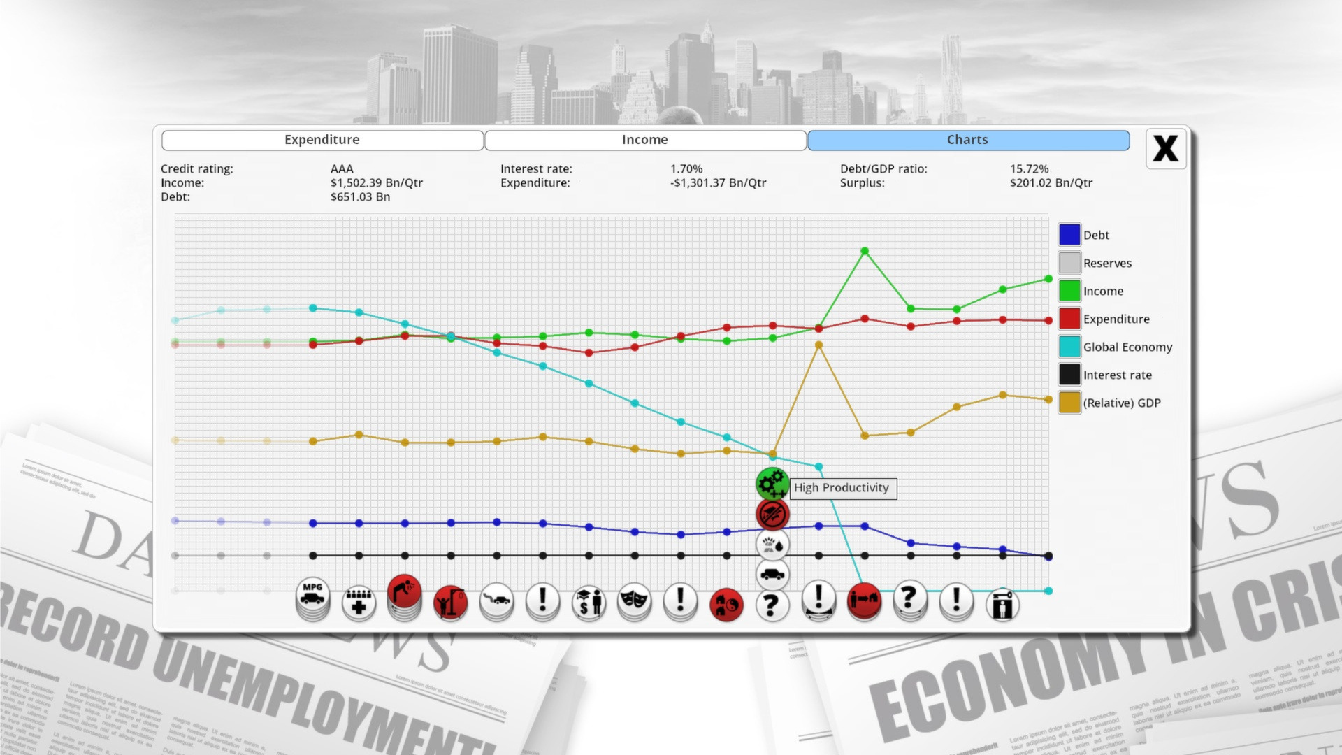 Democracy 3 Screenshot 2