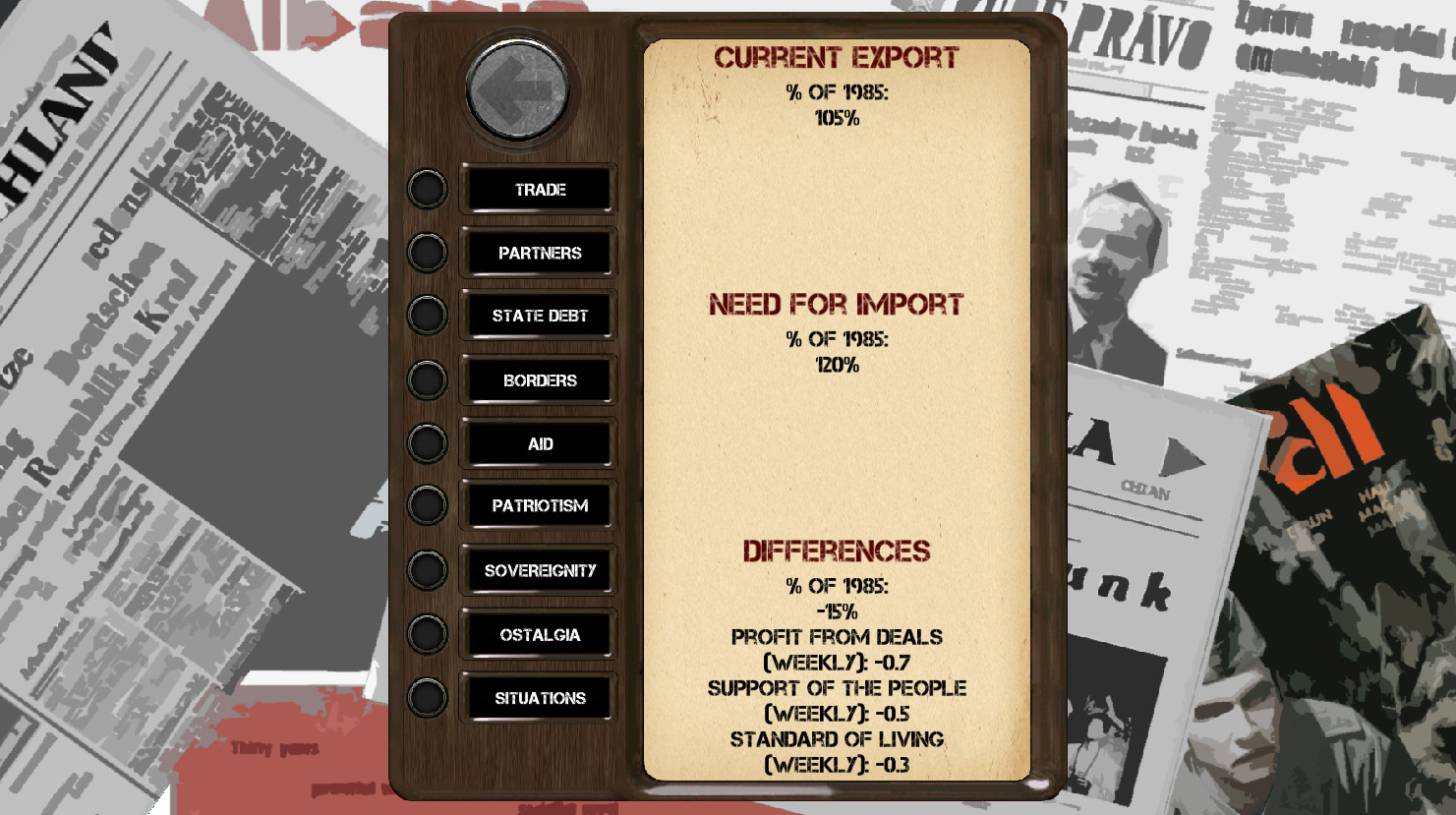 Ostalgie: The Berlin Wall Screenshot 4