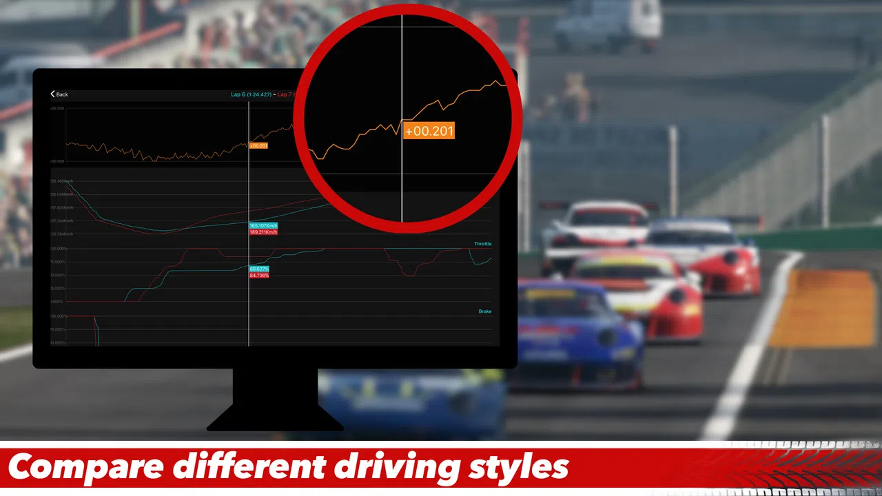 Sim Racing Telemetry - F1 25 Screenshot 4